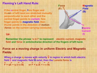 Fleming’s Left Hand Rule:
Force
(F)
Magnetic
Field
(B)
Electric
Current
(I)
If the central finger, fore finger and
thumb of left hand are stretched mutually
perpendicular to each other and the
central finger points to current, fore
finger points to magnetic field, then
thumb points in the direction of motion
(force) on the current carrying conductor.
TIP:
Remember the phrase ‘e m f’ to represent electric current, magnetic
field and force in anticlockwise direction of the fingers of left hand.
Force on a moving charge in uniform Electric and Magnetic
Fields:
When a charge q moves with velocity v in region in which both electric
field E and magnetic field B exist, then the Lorentz force is
F = qE + q (v x B) or F = q (E + v x B)
 
