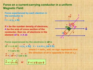 Force on a current-carrying conductor in a uniform
Magnetic Field:
θ
vd
dl
F
I
I
B
A l
Force experienced by each electron in
the conductor is
f = - e (vd x B)
If n be the number density of electrons,
A be the area of cross section of the
conductor, then no. of electrons in the
element dl is n A dl.
where I = neAvd and -ve sign represents that
the direction of dl is opposite to that of vd)
or F = I l B sin θ
-
Force experienced by the electrons in dl is
dF = n A dl [ - e (vd x B)] = - n e A vd (dl X B)
= I (dl x B)
F = ∫ dF = ∫ I (dl x B)
F = I (l x B)
 