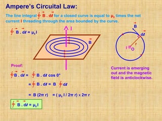 Ampere’s Circuital Law:
The line integral B . dl for a closed curve is equal to μ0 times the net
current I threading through the area bounded by the curve.
∫
∫ B . dl = μ0 I
∫ B . dl = ∫ B . dl cos 0°
∫ B . dl = B= ∫ dl
= B (2π r) = ( μ0 I / 2π r) x 2π r
∫ B . dl = μ0 I
I
B
B
r
O
dl
I
Current is emerging
out and the magnetic
field is anticlockwise.
Proof:
 