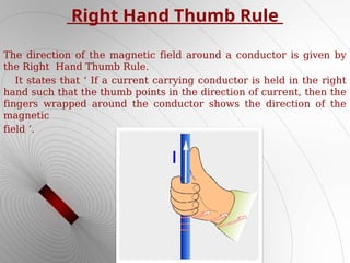 magnetic effects of current for 10th.pptx