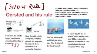 Oersted and his rule
Arrange the
circuit
August 5, 2020deepsha 10
 