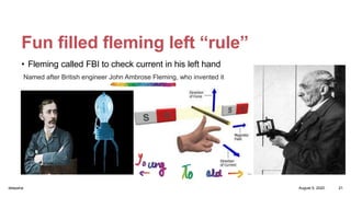 Fun filled fleming left “rule”
• Fleming called FBI to check current in his left hand
August 5, 2020deepsha 21
Named after British engineer John Ambrose Fleming, who invented it
 