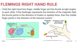 FLEMINGS RIGHT HAND RULE
• “Hold the right hand fore finger, middle finger and the thumb at right angles
to each other. If the forefinger represents the direction of the magnetic field,
the thumb points in the direction of motion or applied force, then the middle
finger points in the direction of the induced current.”
August 5, 2020deepsha 25
This Photo by Unknown Author is licensed under CC BY-SA
This Photo by Unknown Author is licensed under CC BY-SA
 