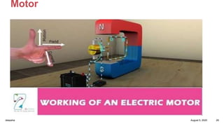 Motor
August 5, 2020deepsha 29
 