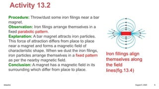Activity 13.2
Procedure: Throw/dust some iron filings near a bar
magnet.
Observation: Iron filings arrange themselves in a
fixed parabolic pattern.
Explanation: A bar magnet attracts iron particles.
This force of attraction differs from place to place
near a magnet and forms a magnetic field of
characteristic shape. When we dust the iron filings,
iron particles arrange themselves in a fixed pattern
as per the nearby magnetic field.
Conclusion: A magnet has a magnetic field in its
surrounding which differ from place to place.
Iron fillings align
themselves along
the field
lines(fig.13.4)
August 5, 2020deepsha 6
 