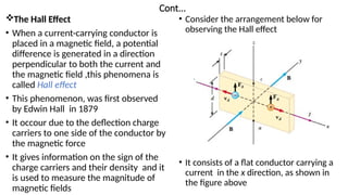 MAGNETIC & ELECTRIC_CURRENT for physics.pptx