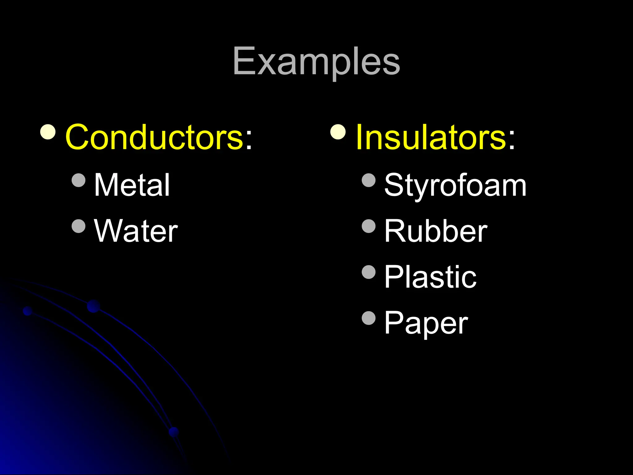 Examples
Examples
Conductors
Conductors:
:
Metal
Metal
Water
Water
Insulators
Insulators:
:
Styrofoam
Styrofoam
Rubber
Rubber
Plastic
Plastic
Paper
Paper
 