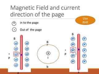 Magnetic Field 2.pptx