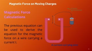 14
Magnetic Force
Calculations
The previous equation can
be used to derive the
equation for the magnetic
force on a wire carrying a
current I.
Magnetic Force on Moving Charges
A current-carrying wire
 