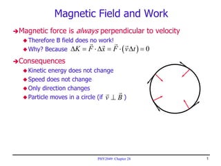 PHY2049: Chapter 28 1
Magnetic Field and Work
Magnetic force is always perpendicular to velocity
Therefore B field does no work!
Why? Because
Consequences
Kinetic energy does not change
Speed does not change
Only direction changes
Particle moves in a circle (if )
( ) 0K F x F v t∆ = ⋅∆ = ⋅ ∆ =
r rr r
v B⊥
rr
 