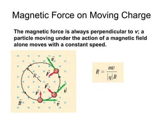 Magnetic Force on Moving Charge The magnetic force is always perpendicular to  v ; a particle moving under the action of a magnetic field alone moves with a constant speed.  