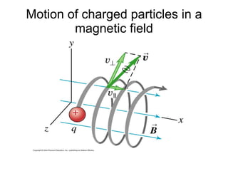 Motion of charged particles in a magnetic field 