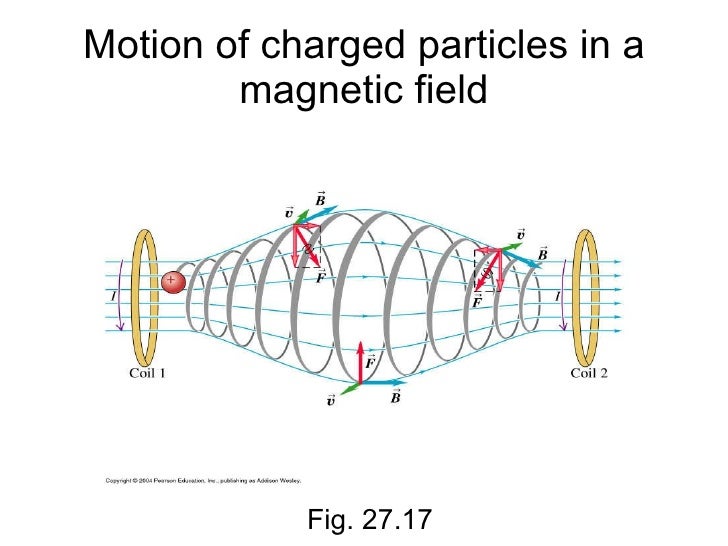 Magnetic field and carbon dating