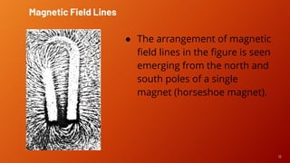 Magnetic Lines Rocks General Physics 2: Magnetic Field Lines.pdf