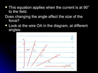 This equation applies when the current is at 90° to the field. Does changing the angle affect the size of the force? Look at the wire OA in the diagram, at different angles: 