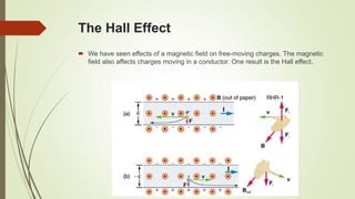 The Hall Effect
 We have seen effects of a magnetic field on free-moving charges. The magnetic
field also affects charges moving in a conductor. One result is the Hall effect,
 