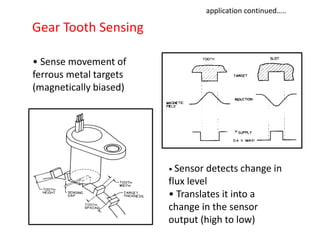 application continued…..

Gear Tooth Sensing
• Sense movement of
ferrous metal targets
(magnetically biased)

• Sensor

detects change in
flux level
• Translates it into a
change in the sensor
output (high to low)

 