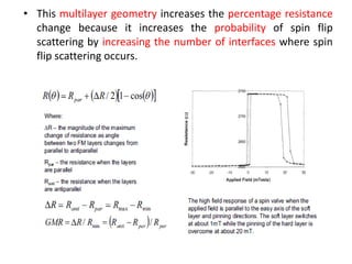 • This multilayer geometry increases the percentage resistance
change because it increases the probability of spin flip
scattering by increasing the number of interfaces where spin
flip scattering occurs.

 