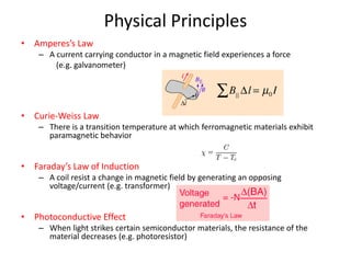 Physical Principles
• Amperes’s Law
– A current carrying conductor in a magnetic field experiences a force
(e.g. galvanometer)

• Curie-Weiss Law
– There is a transition temperature at which ferromagnetic materials exhibit
paramagnetic behavior

• Faraday’s Law of Induction
– A coil resist a change in magnetic field by generating an opposing
voltage/current (e.g. transformer)

• Photoconductive Effect
– When light strikes certain semiconductor materials, the resistance of the
material decreases (e.g. photoresistor)

 
