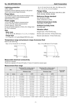 No. SS2-MTG300-0100 Azbil Corporation
- 4 -
Lightning protection
12 kV, 1000A
Equipped with the lightning arrester in the power
source and external output terminals.
Power failure
An EEPROM retains data record of totalized value
when pulse output is used (retention period
approximately 10 years).
Power supply
15.6 to 42V DC (without communication)
21.05 to 42V DC (with communication)
Current capacity: 24mA min.
In case of current capacity is 22mA, the voltage must
be 15.6V minimum.
Size
Wafer style
25, 40, 50, 65, 80, 100 mm (1, 1½, 2, 2½, 3, 4 inches)
Flange style
2.5, 5 mm (0.1, 0.2 inch) (Model MTG18A only)
10, 15, 25, 40, 50, 65, 80, 100, 150, 200 mm (3/8,
1/2, 1, 1½, 2, 2½, 3, 4, 6, 8 inches)
Flange rating
ANSI150, ANSI300, DIN PN10, DIN PN16, DIN
PN25, JIS10K, JIS20K, JIS30K
Reference flange standard
JIS; JIS B2210 (1984)
ANSI; ANSI B16.5 (1988)
Ambient temperature limits
-20 to 60°C (-4 to 140°F)
Ambient humidity limits
10 to 90% RH
Vibration effect
Integral style: 4.9m/s2(0.5G) max.
Remote style converter: 19.6m/s2(2G) max.
Remote style detector: 19.6m/s2
(2G) max.
Temperature range and pressure range of process fluid
Refer to the following.
Size: 2.5 to 10 mm (0.1 to 3/8 inch) Size: 15 to 200 mm (1/2 to 8 inch)
Measurable electrical conductivity
10 μS/cm or greater
50 μS/cm or greater (10 mm (3/8 inch), 15 mm (1/2 inch) for remote type)
Measurement flow range
Size
Maximum flow velocity range is
0 to 0.3 m/s (0 to 0.98 ft/s)
Maximum flow velocity range is
0 to 10 m/s (0 to 32.8 ft/s)
Conversion
factor KMinimum range Maximum range
mm inches m3/h GPM m3/h GPM
2.5 0.1 0 to 0.00531 0 to 0.02335 0 to 0.1767 0 to 0.778 56.59
5 0.2 0 to 0.02121 0 to 0.09337 0 to 0.7068 0 to 3.112 14.15
10 3/8 0 to 0.08483 0 to 0.3735 0 to 2.827 0 to 12.44 3.537
15 1/2 0 to 0.1909 0 to 0.8404 0 to 6.361 0 to 28.00 1.572
25 1 0 to 0.5302 0 to 2.335 0 to 17.67 0 to 77.80 0.5659
40 1½ 0 to 1.358 0 to 5.976 0 to 45.23 0 to 199.1 0.2210
50 2 0 to 2.121 0 to 9.337 0 to 70.68 0 to 311.2 0.1415
65 2½ 0 to 3.584 0 to 15.78 0 to 119.4 0 to 525.9 0.08371
80 3 0 to 5.429 0 to 23.91 0 to 180.9 0 to 796.7 0.05526
100 4 0 to 8.483 0 to 37.35 0 to 282.7 0 to 1244 0.03537
150 6 0 to 19.09 0 to 84.04 0 to 636.1 0 to 2800 0.01572
200 8 0 to 33.93 0 to 149.4 0 to 1130 0 to 4979 0.008842
Velocity V (m/s) = K × Q K = Conversion factor = 1/3600 × 4/(πD²) × 1000², D = Size (mm), Q = Flow rate (m³/h)
2.94 MPa
(426 psi)
1.96 MPa
(284 psi)
-0.098 MPa
(-14.2 psi)
-20 C
(-4 F)
80 C
(176 F)
100 C
(212 F)
2.94 MPa
(426 psi)
-0.098 MPa
(-14.2 psi)
0.98 MPa
(142 psi)
-20 C
(-4 F)
80 C
(176 F)
120 C
(248 F)
130 C
(266 F)
 
