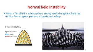 Normal field Instability
When a ferrofluid is subjected to a strong vertical magnetic field the
surface forms regular patterns of peaks and valleys
11
 