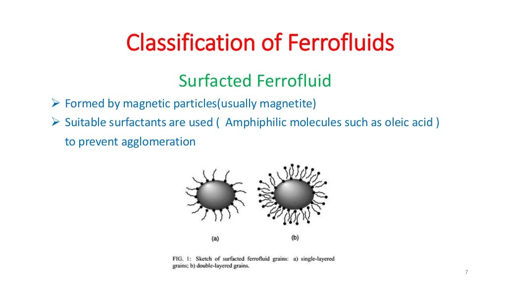 magnetic fluid image