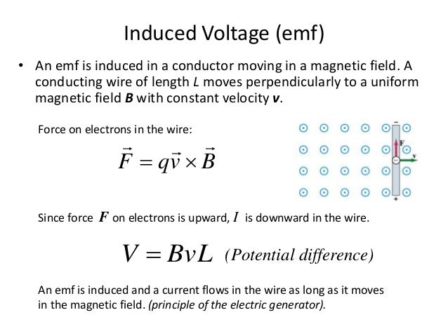 Magnetic Flux