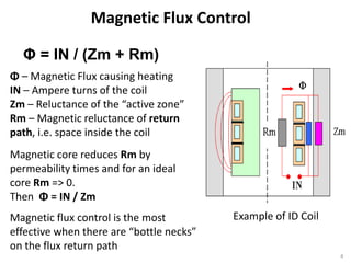 MAGNETIC FLUX CONTROL IN INDUCTION INSTALLATIONS | PPT