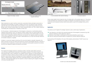 Sensor arrays enable the fast inspection even of complex parts or flat samples (gears etc.). The process
is fully automated and is therefore also suitable for integration into production processes. For use in
construction and component testing mobile testing systems using the flux leakage testing can be
realized.
Application
The previous use of magnetic flux leakage inspection covers a wide range of applications:
„
„ Crack detection in the field of the industrial production of ferromagnetic components (eg. after
induction hardening or after adjustment, figure 3)
„
„ Detection of wire breaks in prestressed concrete poles by BetoFlux system (cover)
„
„ Check for internal and external defects on pipelines for corrosion detection (figure 4)
For fast testing of the feasibility in the case of flat samples a demonstrator (“FLUXI“) was set up
(figure 5).
Situation
Steel components as used in machine construction, automotive industry and plant construction or
load-bearing steel assemblies as needed in building construction are exposed to high mechanical
loads that may cause crack-like defects during operation or even earlier during production process.
Besides cracks, corrosion induced defects can cause component failure, too. Thus, a defect inspection
immediately after manufacturing is mandatory, at least once.
For this purpose, in industrial production of ferromagnetic components or semifinished products
­
magnetic particle testing is used. This inspection method, indeed, works non-destructively, but the
procedure implicates high manpower requirements. One limitation of the method relates to its auto­
mation which is impeded by geometry influences, but above all, the magnetic powder accumulates
in any existing depressions. Thus, the contrast is deteriorated and, as a result the automatic detection
of the defect indication is impeded.
Similarly, in construction regular monitoring of the structural integrity is desirable. Especially in the
field of concrete structures non-destructive testing for corrosion and breakage detection is required. If
the areas at risk are covered (eg. concrete cover in reinforced concrete poles), at present the construc­
tion has to be impaired to expose the elements to be tested.
Solution
The magnetic flux leakage inspection is designed to detect crack-like surface defects and local
cross-sectional or wall thickness reductions in ferromagnetic materials. The method is based on the
same physical effect, which is exploited in the magnetic particle inspection: At sharp disruptions of
a component surface as well as in areas of smaller cross section, additional magnetic dipoles which
produce a near-surface magnetic flux leakage are formed on application of an external magnetic field
(figure 1). Highly sensitive magnetic field sensors, generally arranged in linear arrays (figure 2), are
manually or automatically headed over the inspection surface for detecting the magnetic flux leakage
in the area of possible defects.
1: Magnetic flux leakage – principle 2: Linear array of highly sensitive
magnetic field sensors
4: Corrosion inspection
3: Crack visualization after induction hardening
5: FLUXI in use on sheet steel wih test defect
 