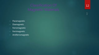 • Paramagnetic
• Diamagnetic
• Ferromagnetic
• Ferrimagnetic
• Antiferromagnetic
Classification Of
Magnetic Materials
12
 