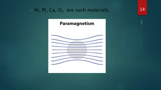 • Al, Pt, Ca, O2 are such materials. 14
 