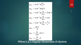 L
m
q
mvr
m
q
qvr
r
vq
r
q
r
f
q
r
qfr
t
q
r
lm
lm
lm
lm
lm
lm
lm
lm
.
2
.
2
2
)
2
)((
)
2
)((
)2
2
)((
))((
))((
2
2
2
2
2





















Where L is a Angular Momentum of electron
34
 