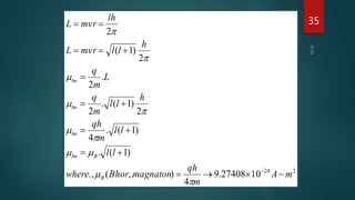 224
1027408.9
4
),.(.,
)1(.
)1(.
4
2
)1(.
2
.
2
2
)1(
2
mA
m
qh
magnatonBhorwhere
ll
ll
m
qh
h
ll
m
q
L
m
q
h
llmvrL
lh
mvrL
B
Blm
lm
lm
lm


















35
 