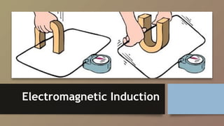 Comprehensive Exploration of Electromagnetic Induction and Its ...