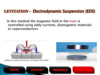 In this method the magnetic field in the train is
controlled using eddy currents, diamagnetic materials
or superconductors
LEVITATION - Electrodynamic Suspension (EDS)
HISTORYINTRO PRINCIPLE WORKING
 