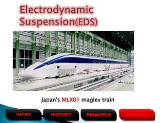 Japan's MLX01 maglev train
HISTORYINTRO PRINCIPLE WORKING
 