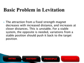 The attraction from a fixed strength magnet
decreases with increased distance, and increases at
closer distances. This is unstable. For a stable
system, the opposite is needed, variations from a
stable position should push it back to the target
position.
Basic Problem in Levitation
HISTORYINTRO PRINCIPLE WORKING
 