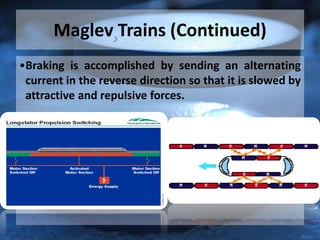 Maglev Trains (Continued)
•Braking is accomplished by sending an alternating
current in the reverse direction so that it is slowed by
attractive and repulsive forces.
 