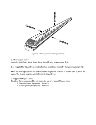 Figure 5.3 Three functions of maglev trains
5.3 How does it work?
A maglev train floats about 10mm above the guide way on a magnetic field.
It is propelled by the guideway itself rather than an onboard engine by changing magnetic fields.
Once the train is pulled into the next section the magnetism switches so that the train is pulled on
again. The Electro-magnets run the length of the guideway.
5.4 Types of Maglev Trains:
Based on the technique used for Levitation the are two types of Maglev trains
1. Electromagnetic Suspension - Attractive
2. Electrodynamic Suspension – Repulsive
 