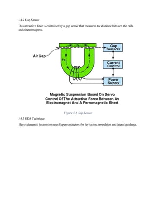 5.4.2 Gap Sensor
This attractive force is controlled by a gap sensor that measures the distance between the rails
and electromagnets.
Figure 5.6 Gap Sensor
5.4.3 EDS Technique
Electrodynamic Suspension uses Superconductors for levitation, propulsion and lateral guidance.
 