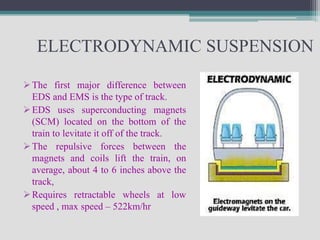 ELECTRODYNAMIC SUSPENSION

 The first major difference between
  EDS and EMS is the type of track.
 EDS uses superconducting magnets
  (SCM) located on the bottom of the
  train to levitate it off of the track.
 The repulsive forces between the
  magnets and coils lift the train, on
  average, about 4 to 6 inches above the
  track,
 Requires retractable wheels at low
  speed , max speed – 522km/hr
 