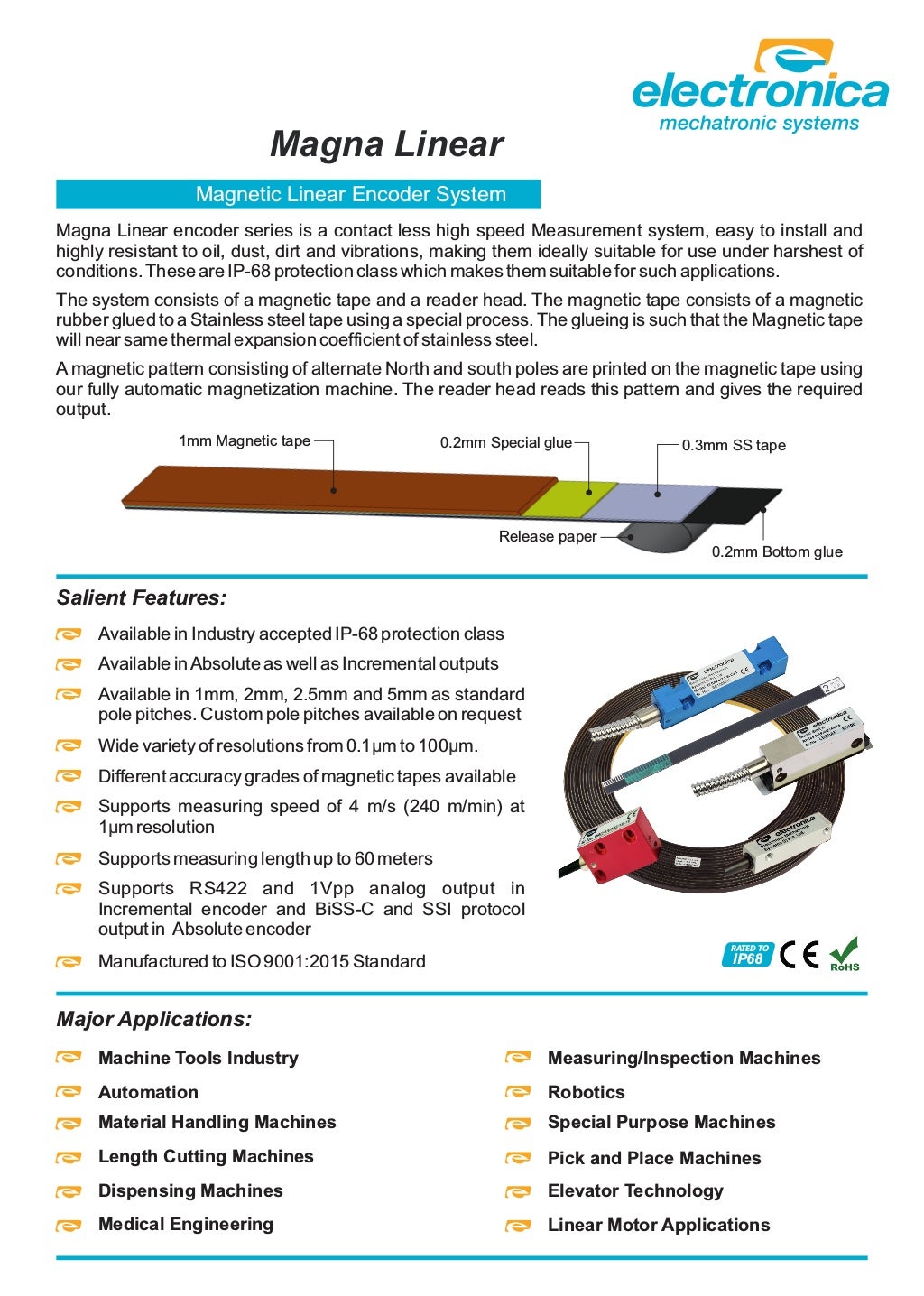 linear encoders tape for linear measurement applications