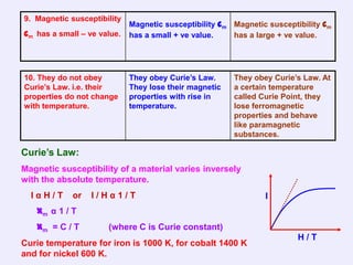 9. Magnetic susceptibility
                             Magnetic susceptibility cm Magnetic susceptibility cm
cm has a small – ve value.   has a small + ve value.    has a large + ve value.




10. They do not obey         They obey Curie’s Law.     They obey Curie’s Law. At
Curie’s Law. i.e. their      They lose their magnetic   a certain temperature
properties do not change     properties with rise in    called Curie Point, they
with temperature.            temperature.               lose ferromagnetic
                                                        properties and behave
                                                        like paramagnetic
                                                        substances.

Curie’s Law:
Magnetic susceptibility of a material varies inversely
with the absolute temperature.
  IαH/T      or   I/Hα1/T                                       I
   Xm α 1 / T
   Xm = C / T         (where C is Curie constant)
                                                                         H/T
Curie temperature for iron is 1000 K, for cobalt 1400 K
and for nickel 600 K.
 