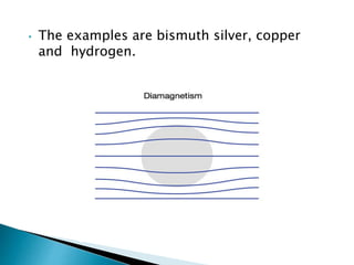 • The examples are bismuth silver, copper
and hydrogen.
 