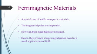 Magnetic materials | PPT