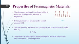 Magnetic materials | PPT