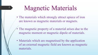 Magnetic materials | PPT