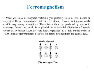 Ferromagnetism
When you think of magnetic materials, you probably think of iron, nickel or
magnetite. Unlike paramagnetic materials, the atomic moments in these materials
exhibit very strong interactions. These interactions are produced by electronic
exchange forces and result in a parallel or antiparallel alignment of atomic
moments. Exchange forces are very large, equivalent to a field on the order of
1000 Tesla, or approximately a 100 million times the strength of the earth's field.
12
 