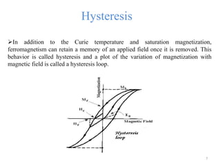 Hysteresis
In addition to the Curie temperature and saturation magnetization,
ferromagnetism can retain a memory of an applied field once it is removed. This
behavior is called hysteresis and a plot of the variation of magnetization with
magnetic field is called a hysteresis loop.
7
 