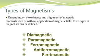 Types of Magnetisms
 Depending on the existence and alignment of magnetic
moments with or without application of magnetic field, three types of
magnetism can be defined.
 Diamagnetic
 Paramagnetic
 Ferromagnetic
 Antiferromagnetic
 